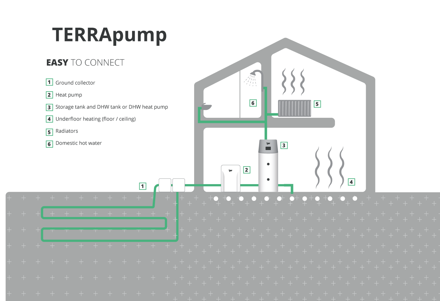 best ground source heat pump best ground source heat pump